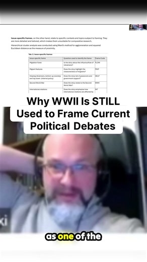 Why WWII Is STILL Used to Frame Current Political Debates Fill it httpsnuel.inkXTSfz8 Book now...
