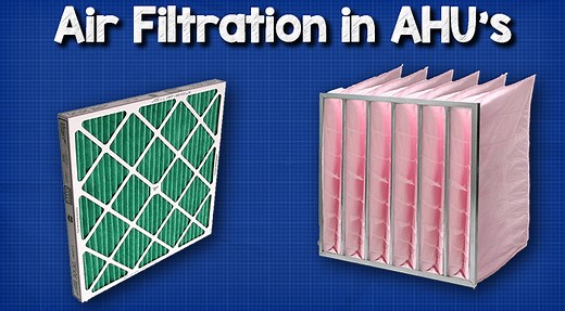 Air Filtration in AHU's - The Engineering Mindset
