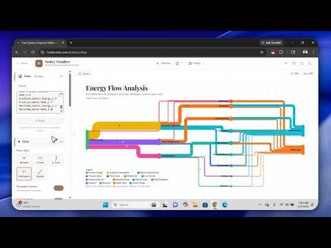 How to Make a Sankey Diagram Online — Free & Easy Tool