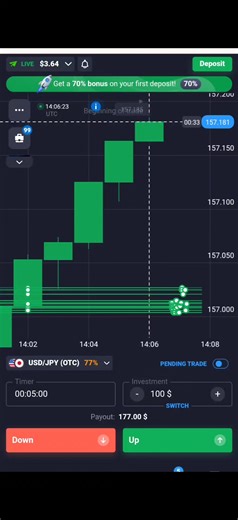 Master Trading Strategies with Nano AI Insights