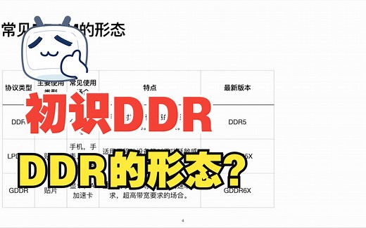 【DDR基础课程】初识DDR——DDR的形态？