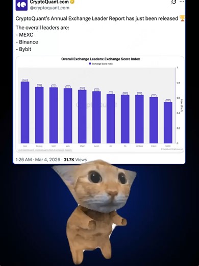 MEXC: #1 on the charts. Us: 🐱💃 #Crypto #MEXC #CryptoNews #Trading #CryptoTok