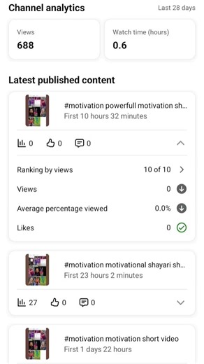 #wining powerfull motivation short video