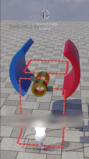 How a Magnet and Coil Actually Make Electricity ⚡😮 #shorts