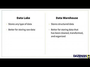 4. Data Lakes vs. Data Warehouses: Understanding the Key Differences