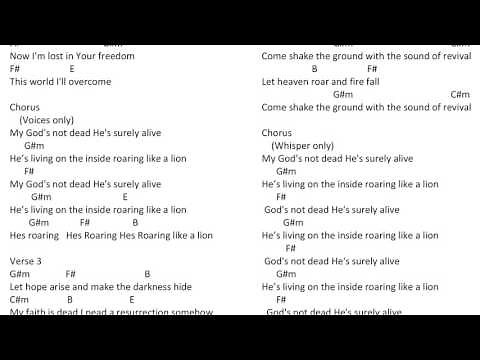 Gods Not Dead NewsBoys Chords