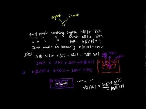 How to Solve Set Theory Word problem 1