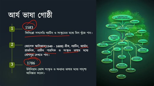 for NET/SET/PSC/MSC History Coaching, please WhatsApp - 099079 75540 | Enlight History