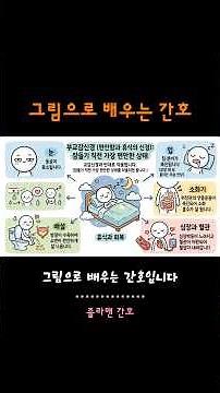 ​[그림으로 배우는 간호] 부교감신경 완벽 정리! #간호조무사시험 #간호조무사자격증 #간호조무사요약정리 #그림으로배우는간호
