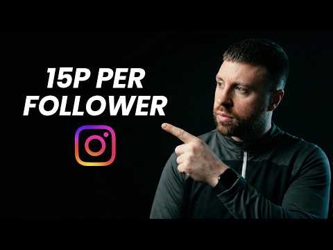 The 15p Ad Strategy For Online Personal Trainers