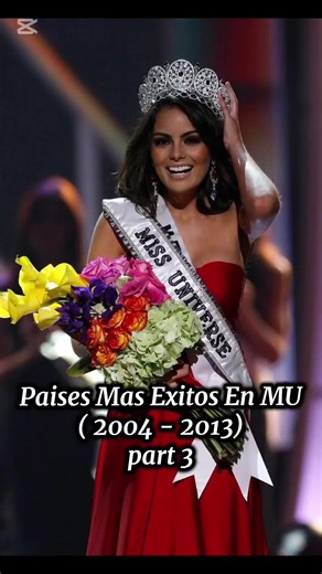 Top Performing Latin American Countries in Miss Universe