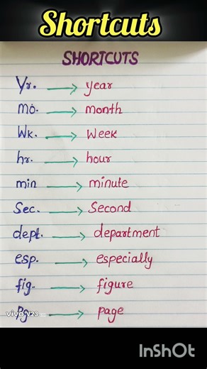 #english #shortcuts #learning #shorts #learneveryday