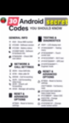 Mobile Secret Codes Cheat Sheet 📱 | Android Hidden Codes You Must Know