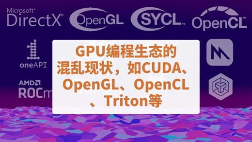 GPU编程生态的混乱现状，如CUDA、OpenGL、OpenCL、Triton等