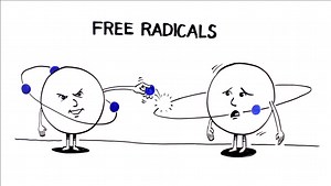 What is Electron Paramagnetic Resonance (#EPR)? What can it do for you? Watch this short (updated) video to find out 👇 To learn more about EPR, please visit https://goto.bruker.com/3HjUXGR #EPRspectroscopy #ElectronParamagneticResonance #Bruker | Bruker