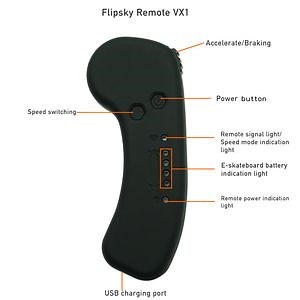 [Hot Item] Flipsky 2.4GHz Vx1 Remote Controller Compatible with Vesc, Foc, Hobbywing Escs