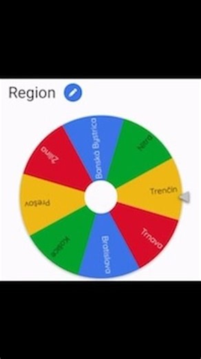 @random_slovak_person_daily on Instagram