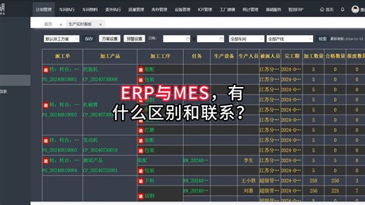 ERP与MES，有什么区别和联系？