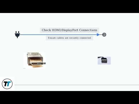 How To Fix Acer Monitor Not Turning On (Blue/Orange/No Light) – Step-by-Step