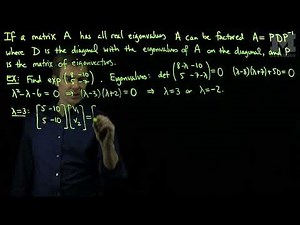Exponentiating a Matrix with Real Eigenvalues