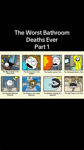 The Worst Bathroom Deaths Ever. Part 1. #prankvideos #viral #fyp