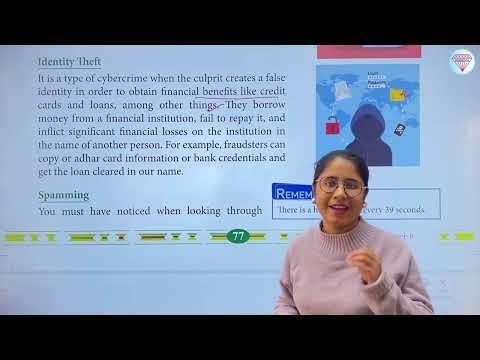 Chapter 8 Cyber Ethics | Computer Class 8 | Smart Lecture | Kohinoor Study Well