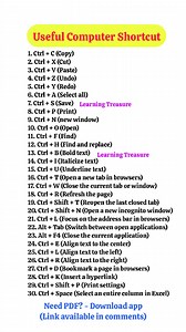 3.9M views · 5.2K reactions | Useful shortcut of computer #dailyuseenglishwords #learningtreasure #learnenglish #dailyuseenglishsentences #helpingverbs #Modal #shortcuts | Learning Treasure | Facebook