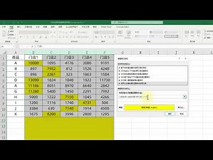 Excel技巧：标记最大值和最小值，随单元格改动自动更新！