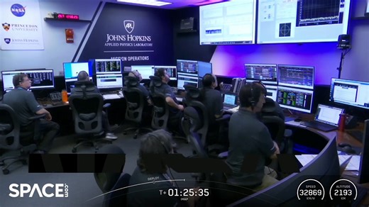 15K views · 314 reactions | A SpaceX Falcon 9 upper stage deployed NASA's Interstellar Mapping and Acceleration Probe (IMAP), Carruthers Geocorona Observatory (CGO) and NOAA's Space Weather Follow-on (SWFO-L1) spacecraft on Sept. 24, 2025 shortly after launch. Read more https://space-com.visitlink.me/r74jZ5 Credit: SpaceX/NASA | edited by Space.com's Steve Spaleta | Space.com | Facebook