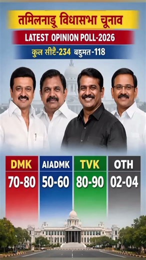 Tamilnadu Vidhansabha Election 2026