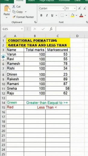 Highlight Greater Than & Less Than options in Excel #greaterthan #lessthan#conditionalformatting
