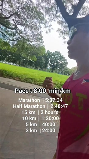 40K views · 1.3K reactions | This pace of 8:00 min/km is your guide when you use it as your target goal pace in training or in a race . the finish time for your desired target distance. #endurance #runner #coach | Welfredo Piano | Facebook