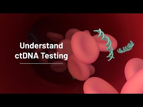 Understand ctDNA Testing