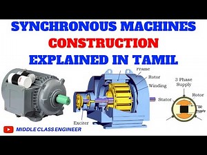 Construction of Synchronous Machines | Explained in Tamil | Middle Class Engineer |