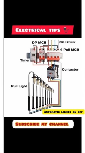 Automatic lights on off #electricaltips