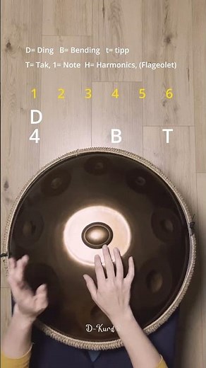 Handpan Tutorial, Bending, slow