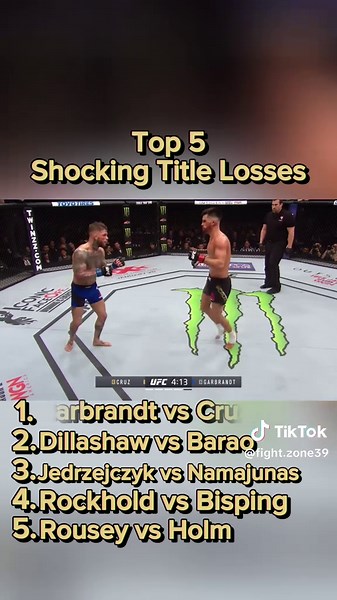 Fight.Zone on TikTok