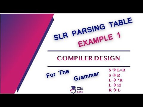 SLR Parsing Table Example 1| LR Parser | Lec 68 | Compiler Design