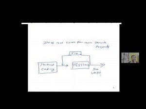 Introduction to Software Engineering -1