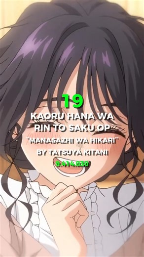 Most Listened Anime Openings of 2025 #anime #animeopening #fypシ #music #animemusic #opening #short