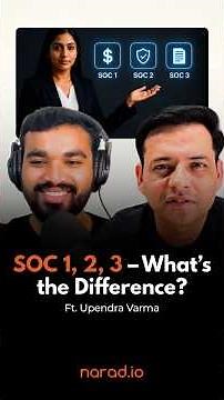Soc 1, 2, 3 - What's the difference? #soc2 #soc1 #soc3 #compliance #cybersecurity #startup
