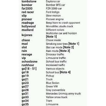 Need for speed 2 cheats