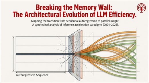 Parallel Decoding: New Standard for Fast LLM Inference. Jacobi Iterations, Multi-Token Prediction. | Byte Goose AI