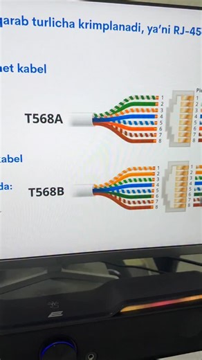Sohibxo’ja Saidmurodov on Instagram: "Nega hozir krossover (crossover) kabel deyarli kerak emas? 🔴Hozirgi zamonaviy tarmoq qurilmalarining deyarli barchasi Auto-MDI/MDIX texnologiyasini qo‘llab-quvvatlaydi. Auto-MDI/MDIX nima? Bu qurilmaning: 🔵 kabel turi **to‘g‘ri (straight)**mi 🔵 yoki **krossover (crossover)**mi ekanini avtomatik aniqlab, portlarni moslab olishi demakdir."