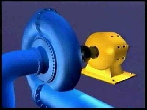 Energía Hidráulica. Turbina tipo FRANCIS.