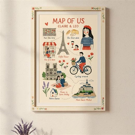 Personalized Couple Story Map Print | Illustrated Relationship Milestones - Etsy