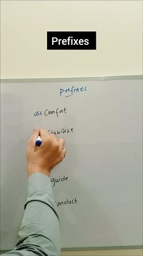 Prefixes Lesson #LearnEnglish #englishvocabulary