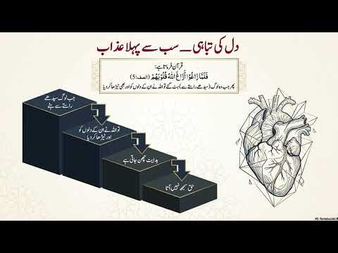 اعراض عن شریعت کا انجام — دنیا اور آخرت کی تباہی | قرآن و حدیث کی روشنی میں خوفناک حقیقت