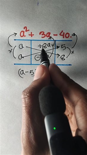 Easy Factorization Trick 📝beginner to advance #fb #reelsfypシ #math #foryouシ #viral #short #Method #tricks | Math Pathshala