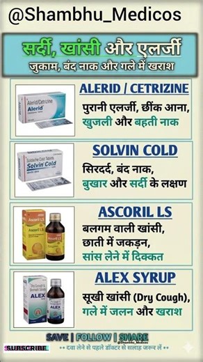 Sardi, Khansi aur Allergy ki Best Medicines 💊 | Alerid, Solvin Cold, Ascoril LS, Alex Syrup Uses |